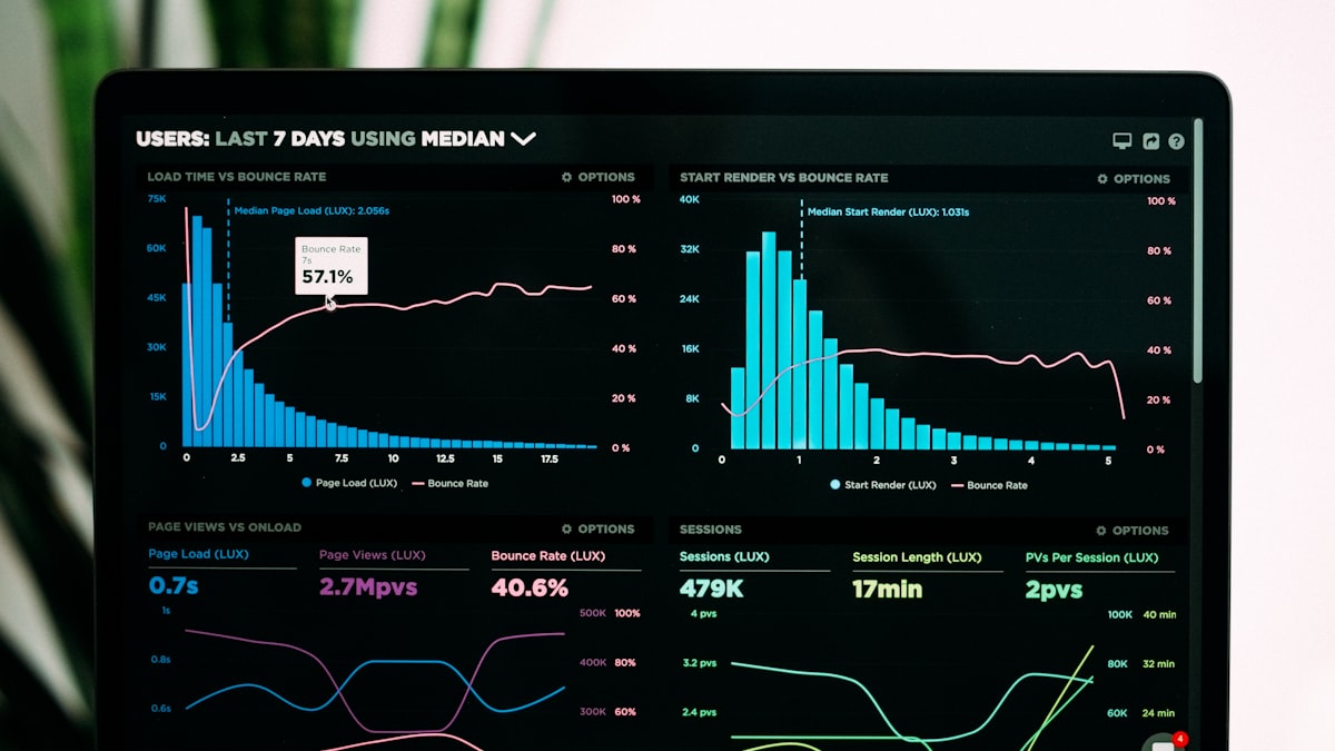 Data Storytelling — วิธีเปลี่ยนตัวเลขน่าเบื่อให้เป็นเรื่องเล่าที่ได้มูลค่าวิง
